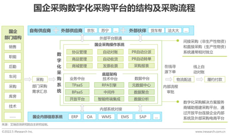 武汉软件开发业迎来新机遇