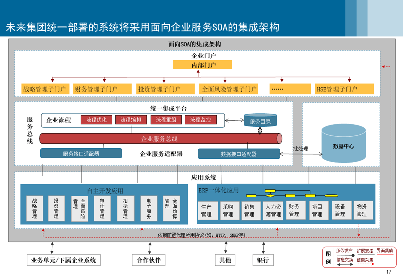 从传统到现代:网站建设公司引领企业数字化转型