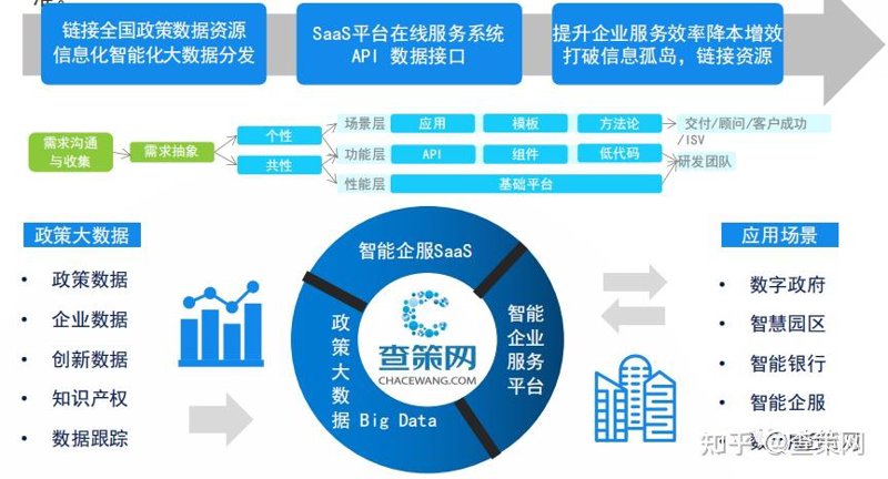 企业信息化建设:开启数字化转型的新篇章
